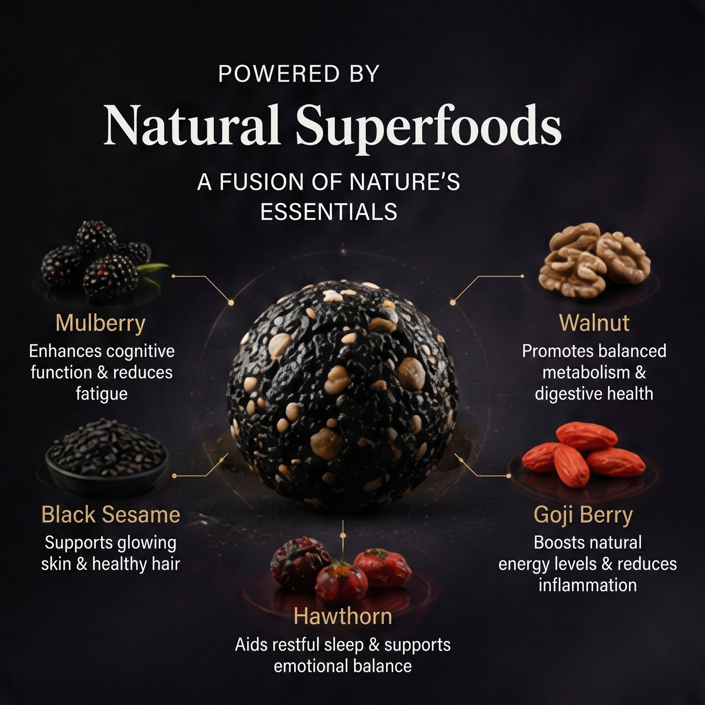 🖤 Balance Glucose Levels & Guard Heart Vessels – All-Natural Mulberry & Black Sesame Wellness Balls-ZRT