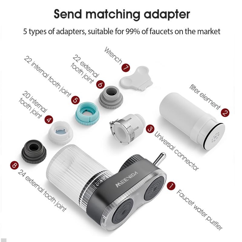 Stop Drinking Hidden Dirt! Transform Your Tap Water in Seconds 🚰✨-DZT