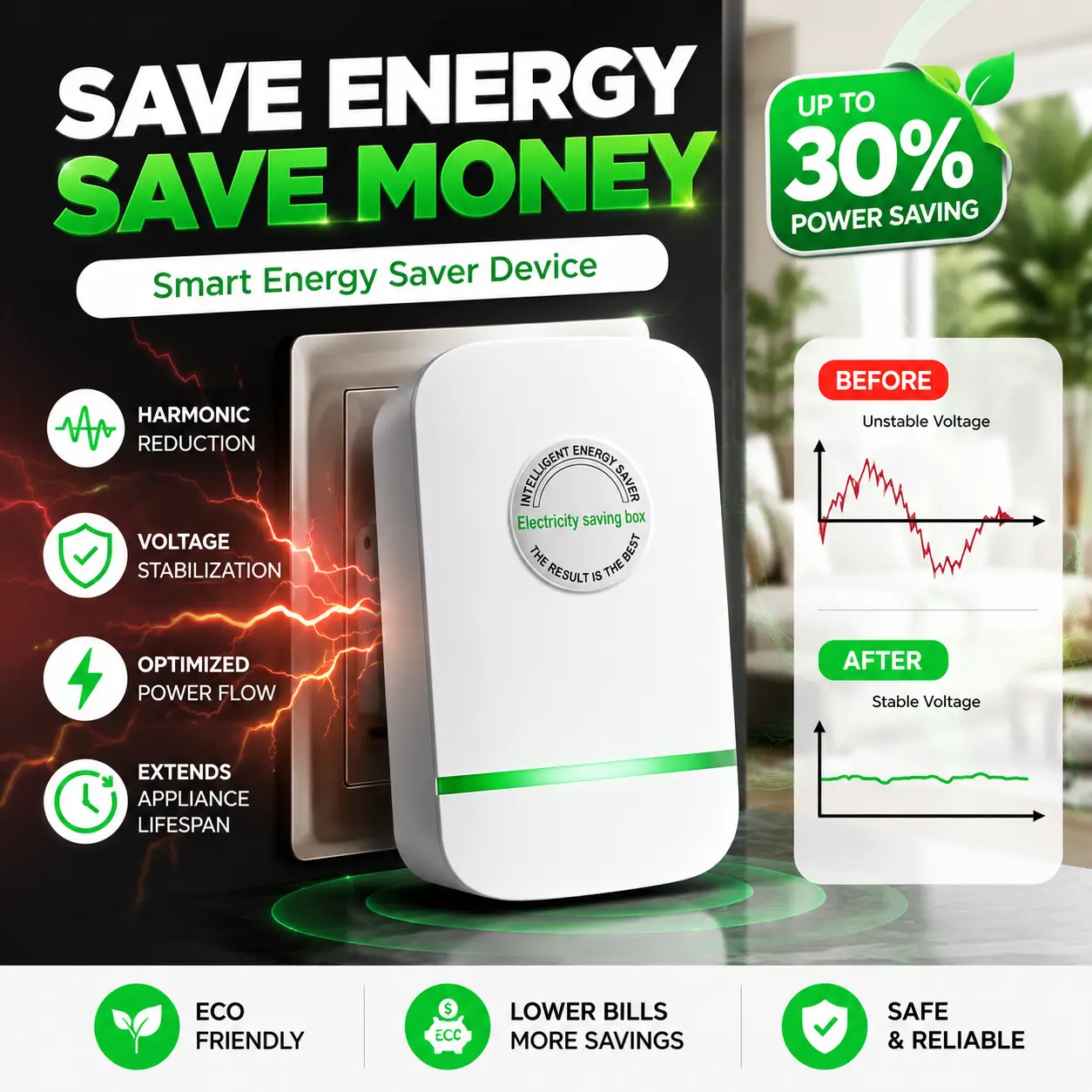 💡 Intelligent Energy Saver: Cut Your Electricity Bills by Up to 30%💡-CJP