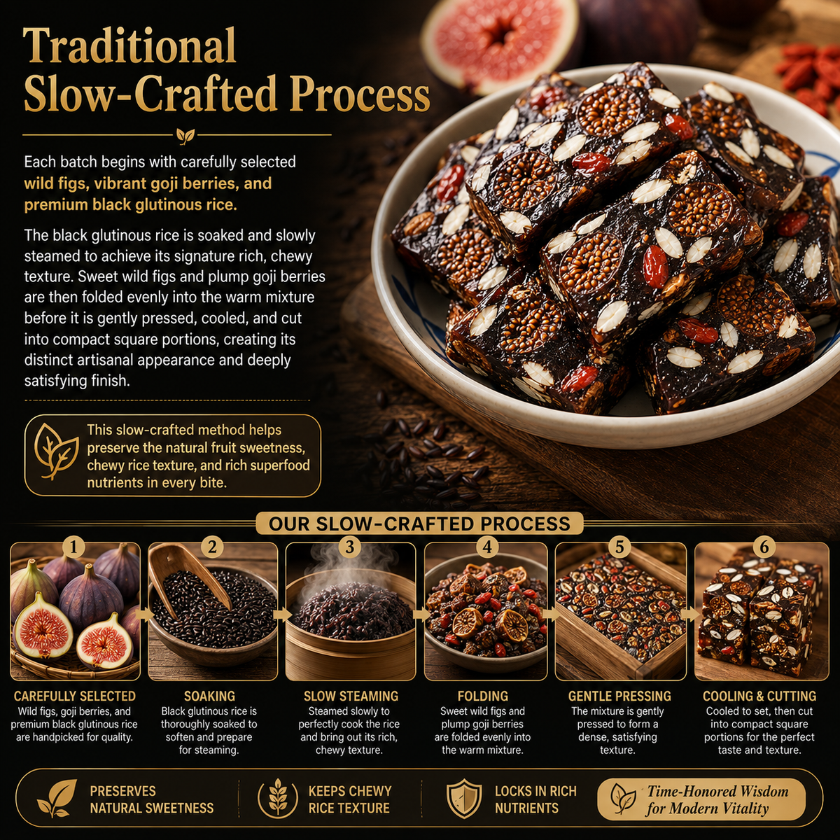 VigorBites™ Male Energy & Stamina Chews – Wild Fig, Goji Berry & Black Rice (30-Day Supply) LGZ