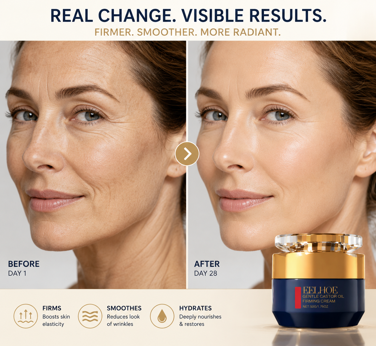 Peptide Anti-Wrinkle Cream | Lifting & Firming, Hydrating Skin-SUY
