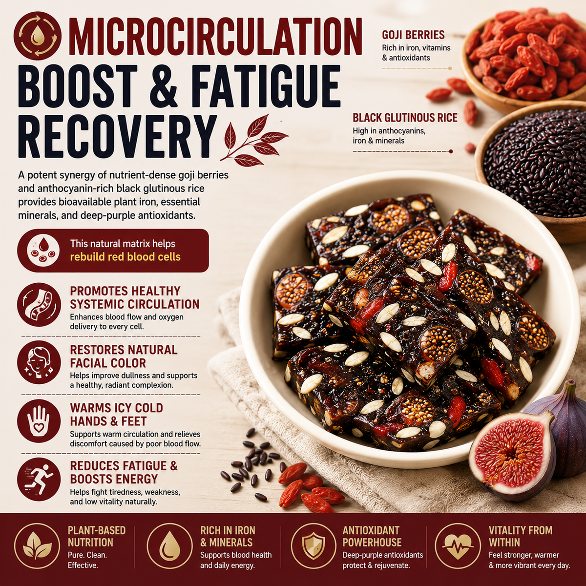 🩺 Slow-Simmered Wild Fig, Goji & Black Rice Herbal Elixir – Doctor-Approved Botanical Paste for Gut Repair, Vitality & Circulation (0 Sugar Added, Low-GI) 🌿 LGZ