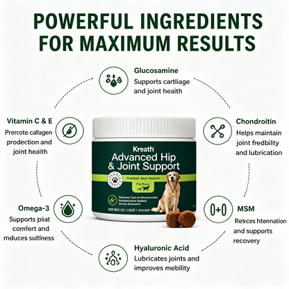 🐶 Advanced Strength Hip & Joint Chews | Pork Liver Flavor for Small & Medium Dogs-WBJ