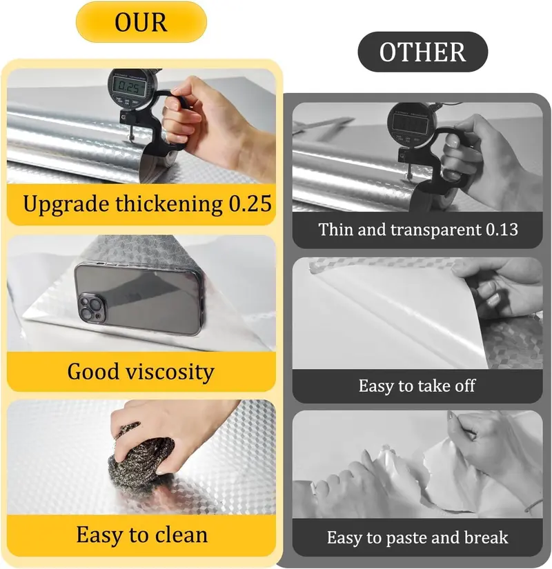 💧 Waterproof Oil Resistant Contact Paper, Peel & Stick Aluminum Foil Sticker for Stove, Cabinet and Wall Decoration-XLB