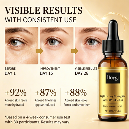 ✨Anti-Wrinkle Face Oil | Firming & Hydrating Serum for Fine Lines-LT