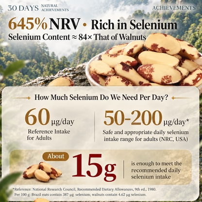 🌴Premium Brazil Nuts — Wild Harvested From Bolivia Rainforest, Fresh & Buttery Crunch-FDA