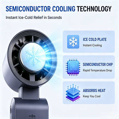 ❄️Semiconductor Cooling Handheld Fan Instant Ice Cold Air Cooler-WBJ
