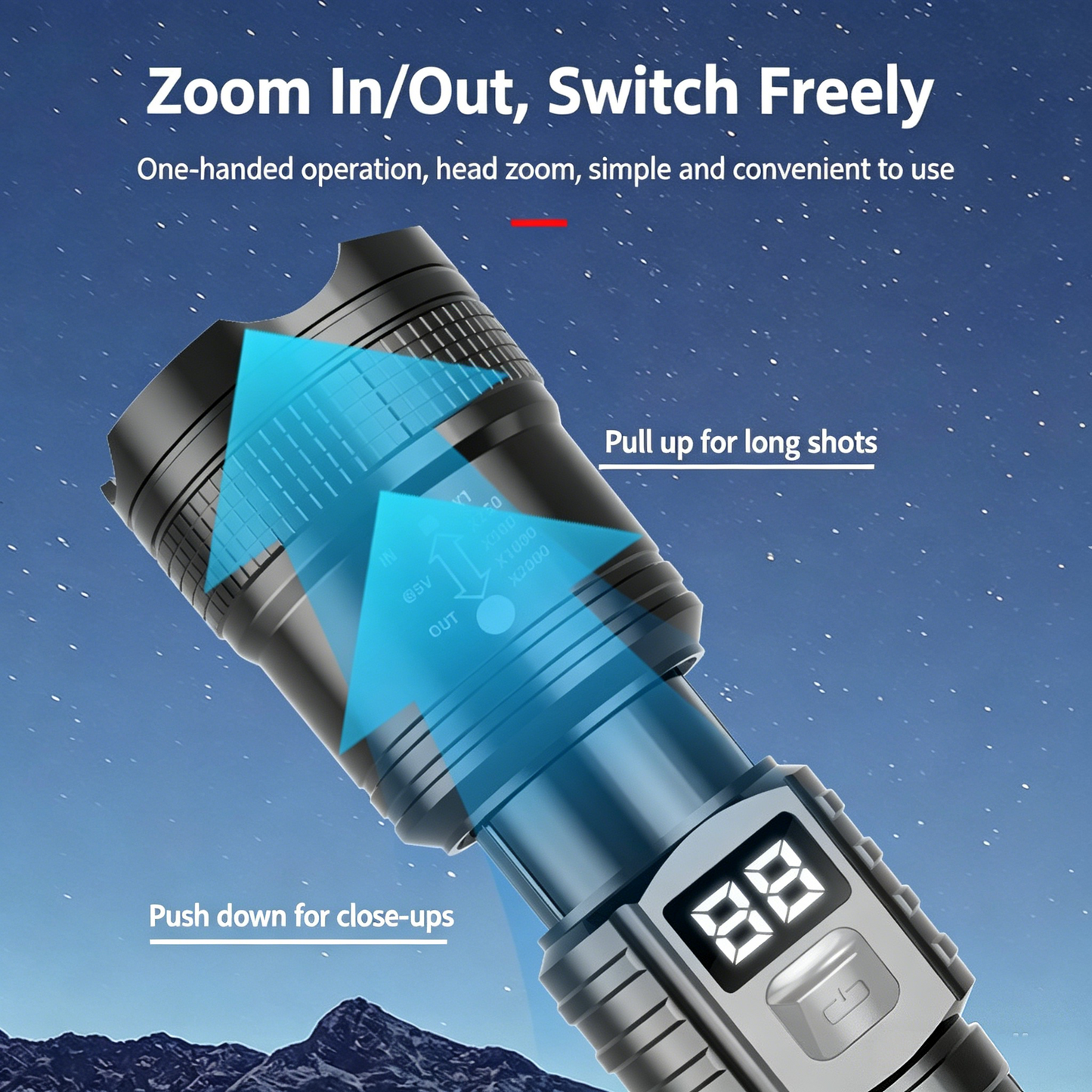 Zoomable High Lumen Rechargeable Tactical Flashlight with Power Percentage Screen-TTT