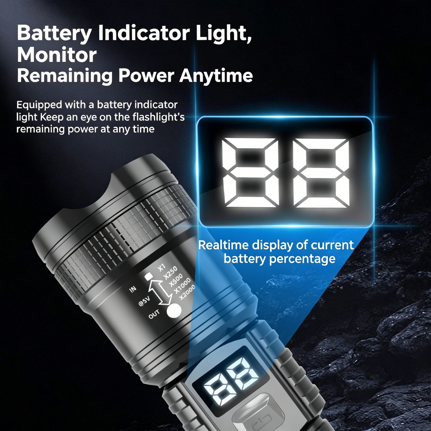 Zoomable High Lumen Rechargeable Tactical Flashlight with Power Percentage Screen-TTT