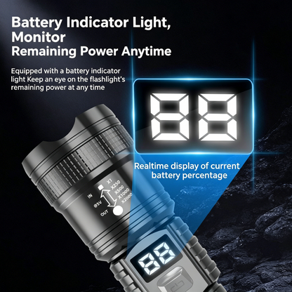 Zoomable High Lumen Rechargeable Tactical Flashlight with Power Percentage Screen-TTT