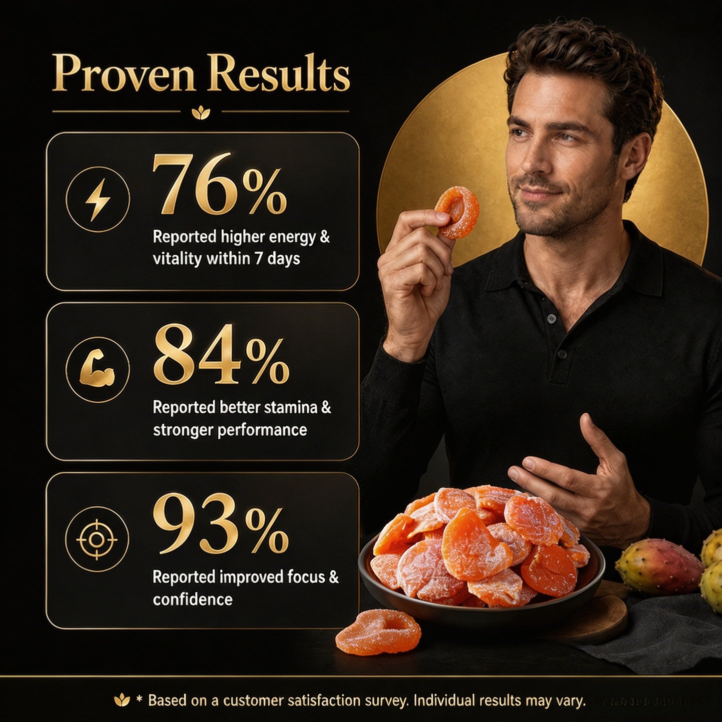 😋Are you still troubled by health problems?-Bamboo Salt Dried Loquat - 🍃Natural Healthy Green Snack.-CJP