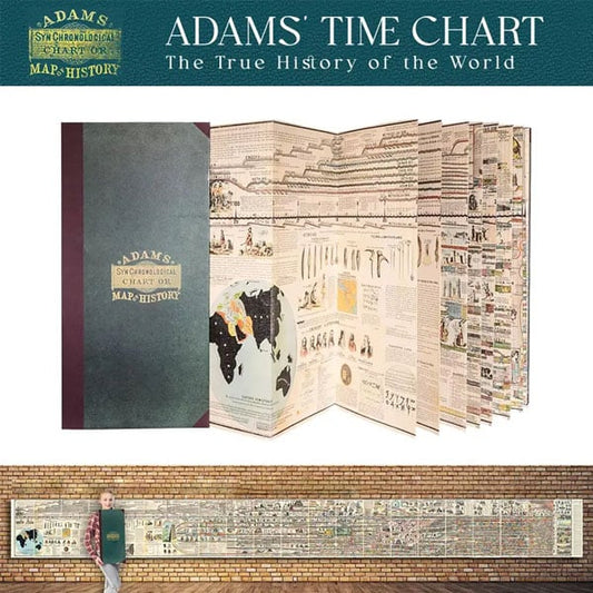 🔥🌟📜 Adams Time Chart 2.0 LGZ