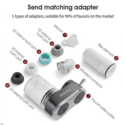 Stop Drinking Hidden Dirt! Transform Your Tap Water in Seconds 🚰✨-DZT