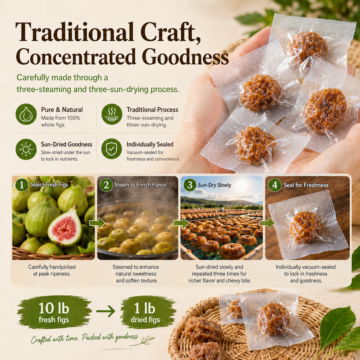 🌰Natural Sun-Dried Figs | No Added Sugar, Natural Gut & Vascular Healthy Snack-WBJ