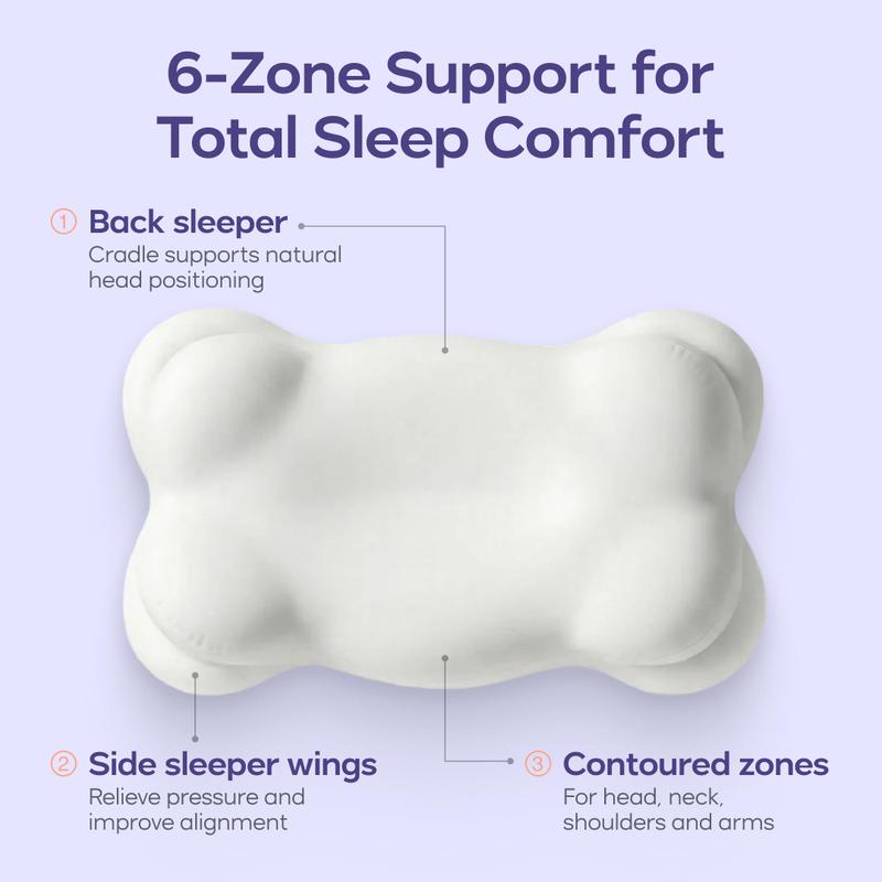 Best-Selling Large Cloud Pillow, Neck Support Slow Rebound Memory Foam Pillow.-KPL