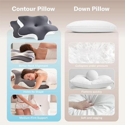 Ergonomic Cervical Pillow for Neck Pain Relief, Contoured Memory Foam Pillow for Side, Back & Stomach Sleepers-TTT