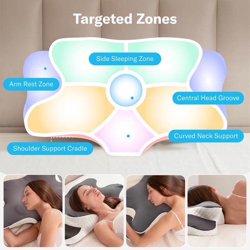 Ergonomic Cervical Pillow for Neck Pain Relief, Contoured Memory Foam Pillow for Side, Back & Stomach Sleepers-TTT