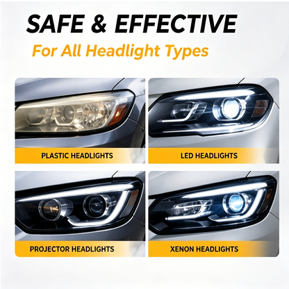 ✨Headlight Cleaner Polish Kit - Restore Yellowing & Cloudy Headlights in Minutes-LT