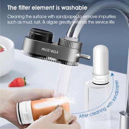 Stop Drinking Hidden Dirt! Transform Your Tap Water in Seconds 🚰✨-DZT