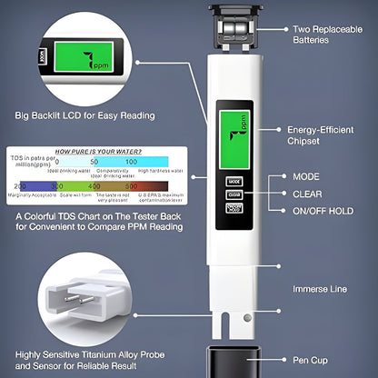 2026 New Upgraded 4-in-1 Digital TDS Meter - Digital Water Quality Tester for TDS, EC and Temperature (°C/°F) | 0-9990 ppm Range | Suitable for Drinking Water, Reverse Osmosis Systems, Aquariums and Swimming Pools inflatable pool Modern-JY