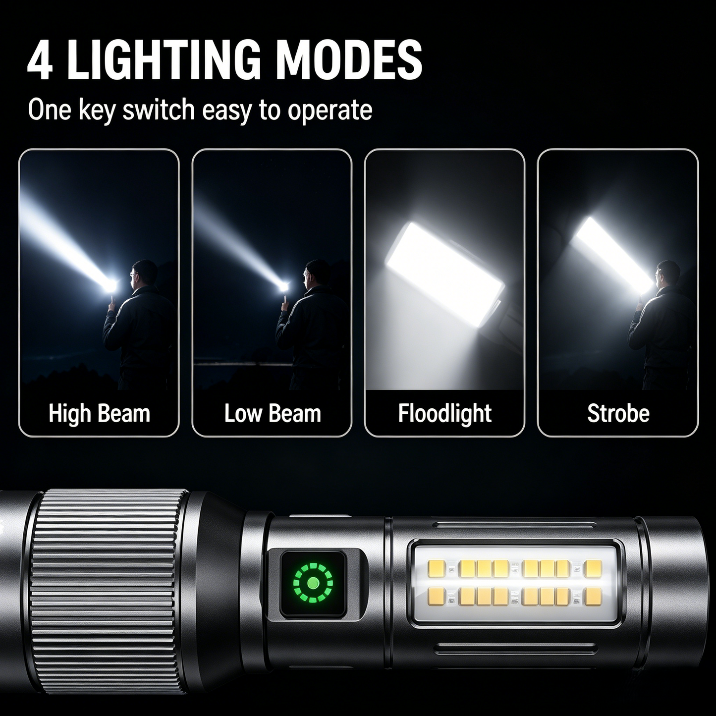 🔦 All-in-One Rechargeable Flashlight for Camping, Hiking & Emergencies ⛺-WBJ
