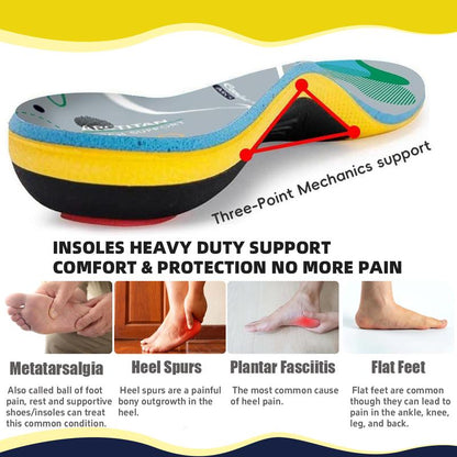 High Arch Support Orthotic Insoles For Men Women,Plantar Fasciitis Insoles,Work Boot Insoles For Standing All Day,Shock Absorbing Heavy Duty Support Relief Foot Pain,Orthotic Flat Feet,Heightening Insole,Chef,Food Service,Shoe Inserts,Sweat Footwear-AUX