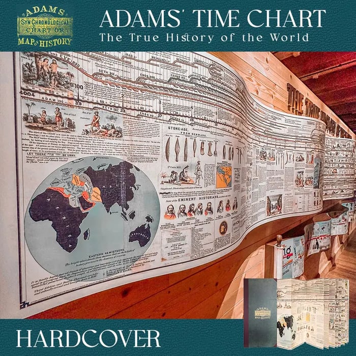 🔥🌟📜 Adams Time Chart 2.0 LGZ