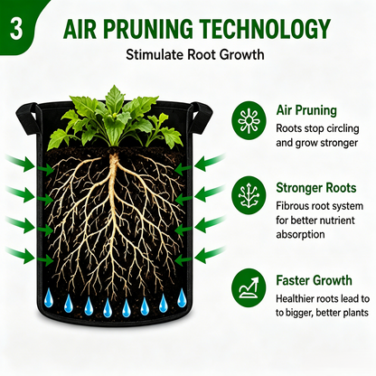 🌱 Premium Non-Woven Grow Bags | Breathable Fabric Pots for Healthier Plants & Bigger Harvests-WBJ