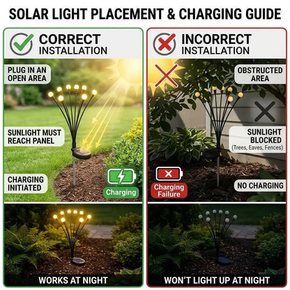 Solar-Powered Swaying Firefly Garden Lights | Waterproof Outdoor Stake Lights for Yard, Pathway & Landscape Decor 🏡✨ LGZ