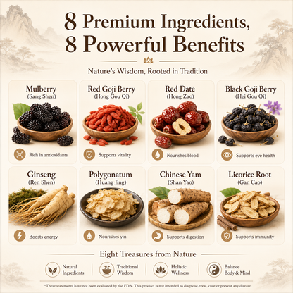 ✅🏆 Natural Vitality Boost 🔥 Antioxidant-Packed Ginseng Mulberry Wolfberry Tea for Daily Energy & Stamina | Support Body Refresh, Endurance & Inner Confidence Naturally-XLB