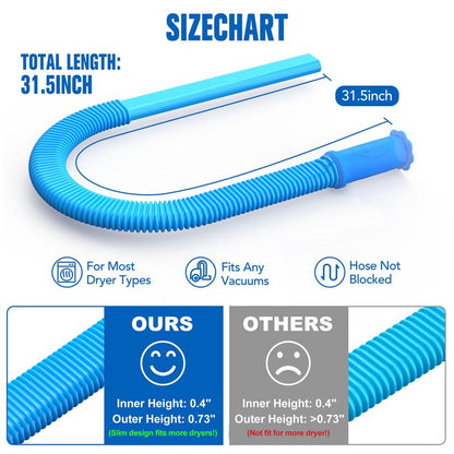 Dryer Vent Cleaner Kit - Universal Stretch Vacuum Hose Lint Remover Attachment-VIM