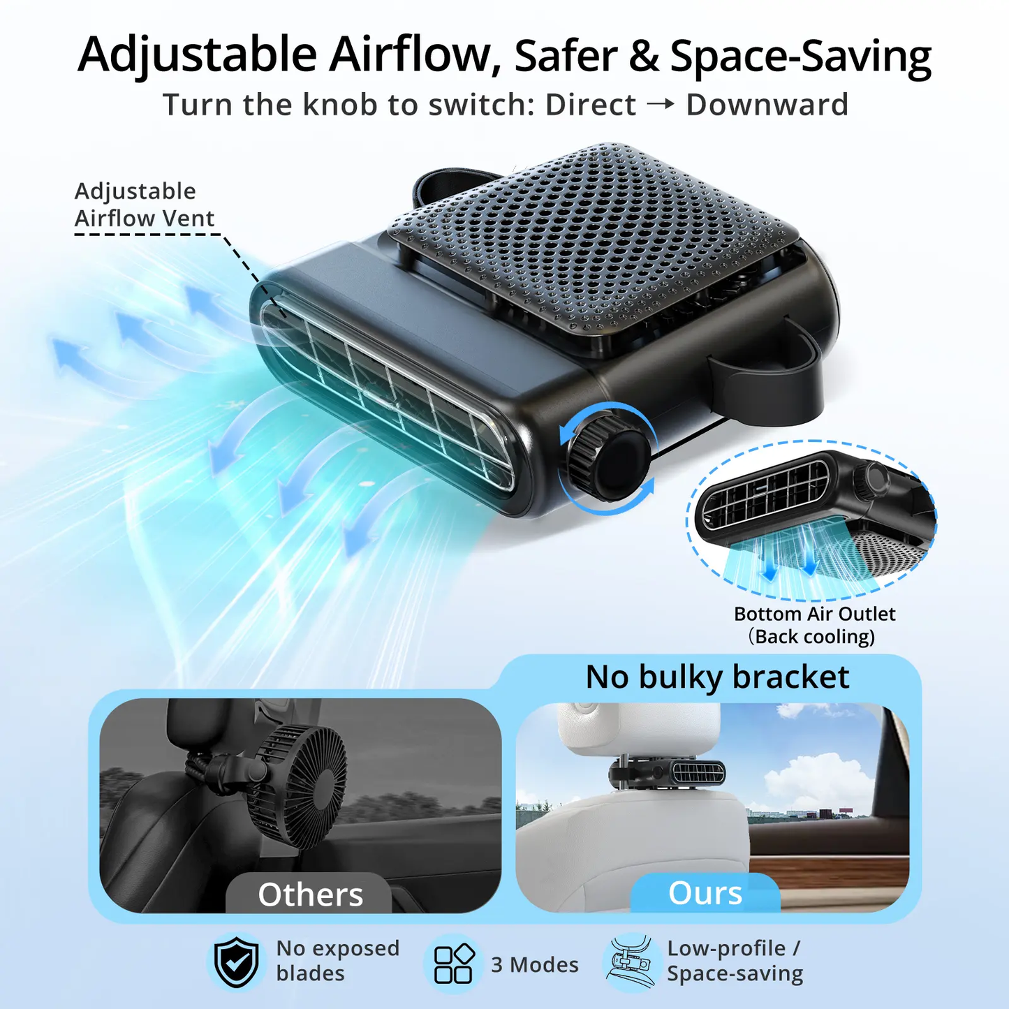 🔥 Car Seat Velcro Fan – Portable, Fully Adjustable, and Designed to Stay Firmly in Place for All Your Summer Drives-XLB