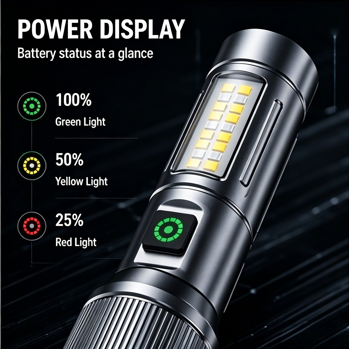🔦 All-in-One Rechargeable Flashlight for Camping, Hiking & Emergencies ⛺-WBJ