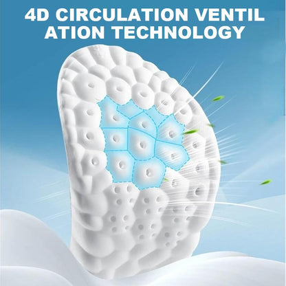 ☁️👞4D Shoe Cloud Men's and Women's Insoles, Soft Memory Sponge Orthopedic Insoles, Sports Insoles-AUX