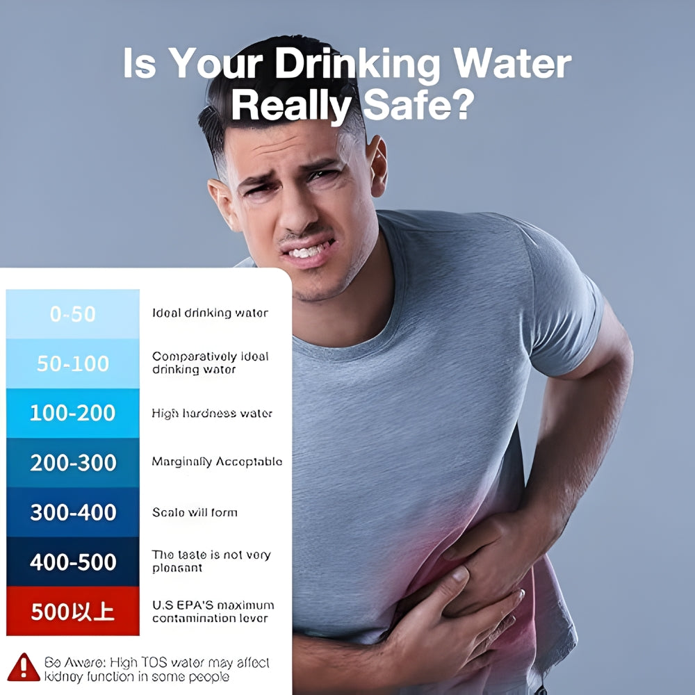 2026 New Upgraded 4-in-1 Digital TDS Meter - Digital Water Quality Tester for TDS, EC and Temperature (°C/°F) | 0-9990 ppm Range | Suitable for Drinking Water, Reverse Osmosis Systems, Aquariums and Swimming Pools inflatable pool Modern-JY