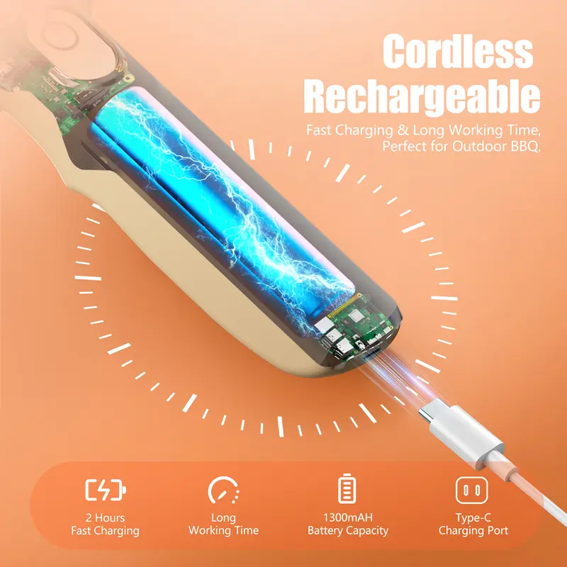 🔥 Electric Grill Cleaning Brush: The Fastest Way to a Spotless Grill-CJP