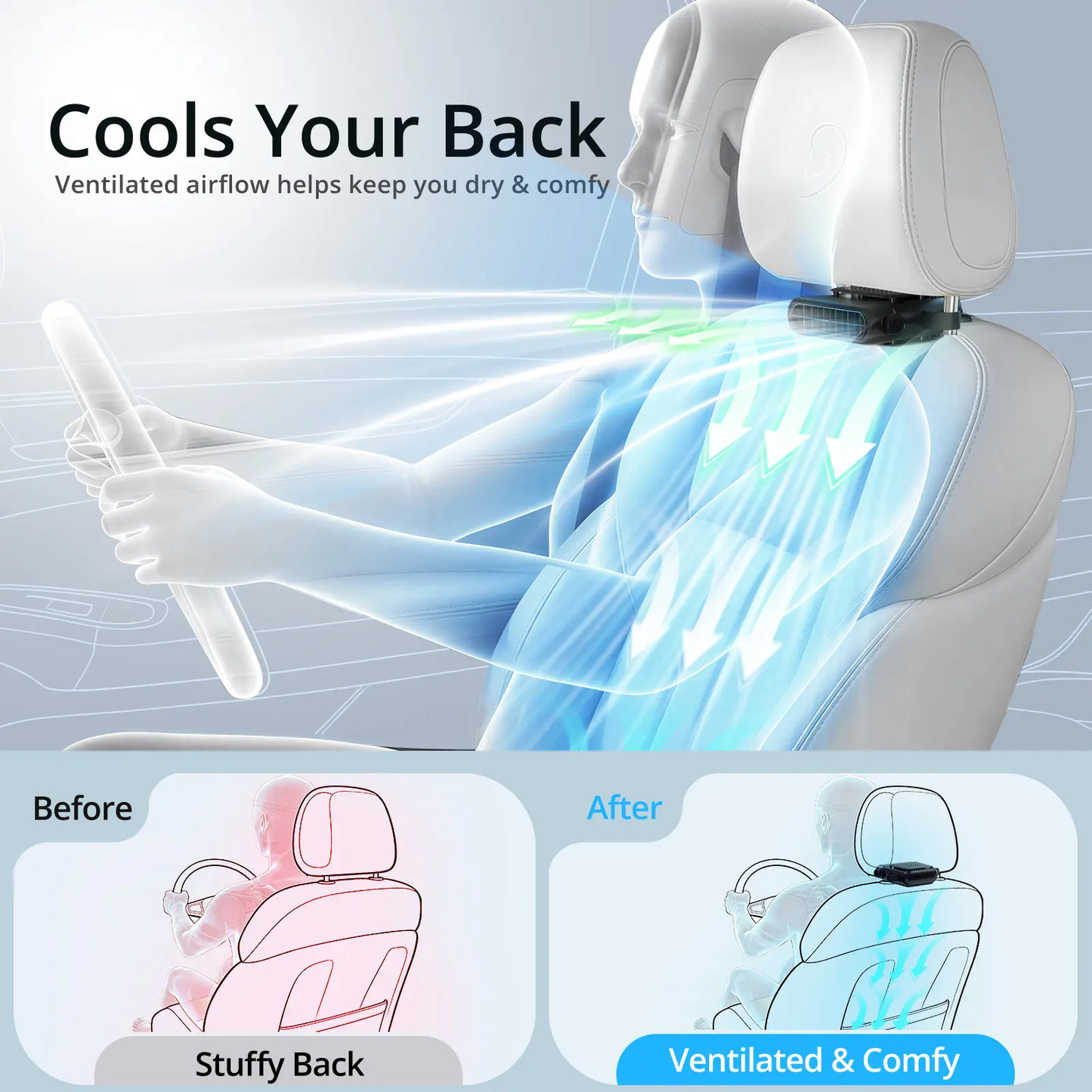 🔥 Car Seat Velcro Fan – Portable, Fully Adjustable, and Designed to Stay Firmly in Place for All Your Summer Drives-XLB