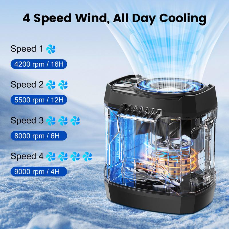 ❄️Portable Fan❄️,Clip Fan Rechargeable With stand,4 Speeds Strong Airflow Small Fan Waist,Weight reduction design,for Travel Camping Outdoor Jobsite,Camping Essentials-Black and Gray-AUX