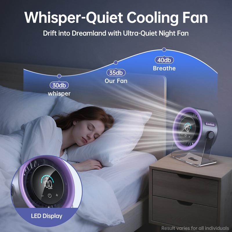 Desktop Fan, Turbocharged Desk Fan, Perfect for Travel & Vacation, Ideal for Office Use, Digital Display, Low Noise, Dual Mode Adjustment, Quiet Cooling, Portable Silent Desktop Fan.-KPL