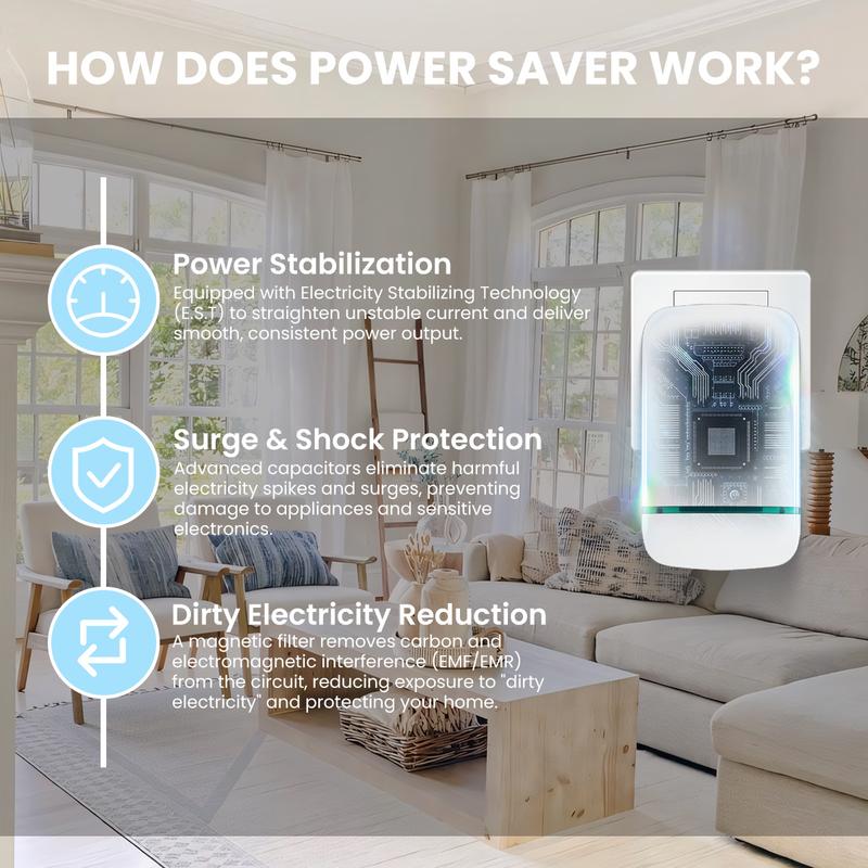 Plug-In Power Box⚡with US Plug 2026 Updated Design🔋 Compatible with 90–250V Input Range🍃-LGZ