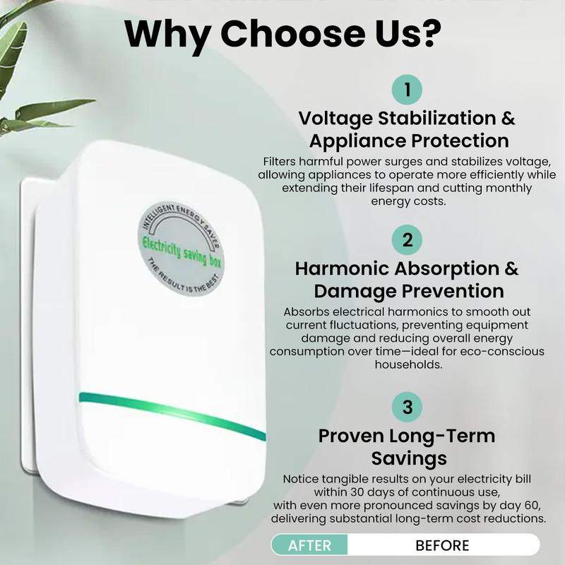 Plug-In Power Box⚡with US Plug 2026 Updated Design🔋 Compatible with 90–250V Input Range🍃-LGZ