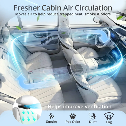 🔥 Car Seat Velcro Fan – Portable, Fully Adjustable, and Designed to Stay Firmly in Place for All Your Summer Drives-XLB