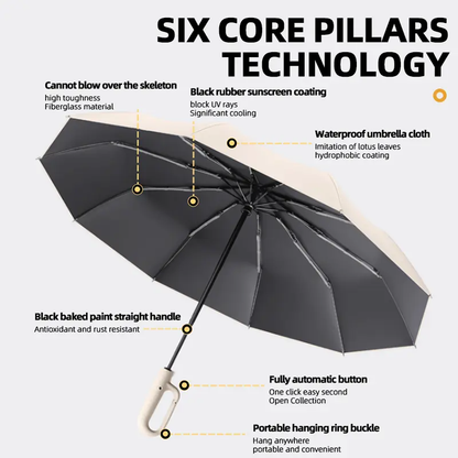 ☂️Automatic Folding Umbrella, Loop Buckle Design, Windproof Waterproof Sun Protection, Dual Use for Men Women-XLB
