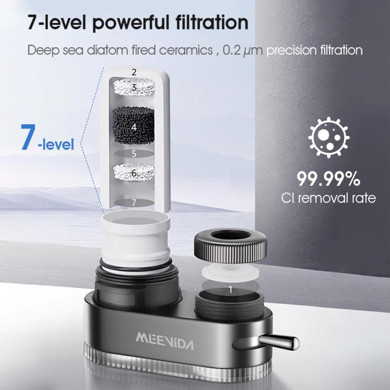 Stop Drinking Hidden Dirt! Transform Your Tap Water in Seconds 🚰✨-DZT