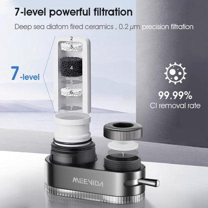 Stop Drinking Hidden Dirt! Transform Your Tap Water in Seconds 🚰✨-DZT