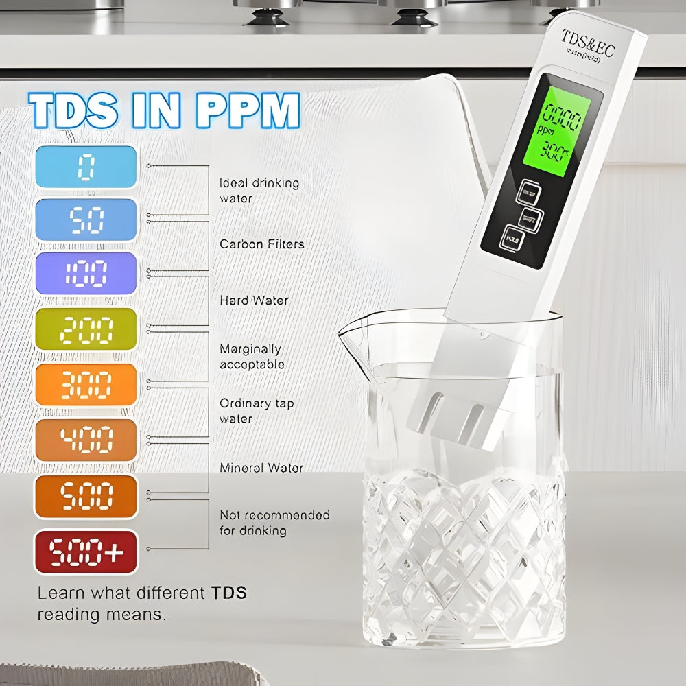 2026 New Upgraded 4-in-1 Digital TDS Meter - Digital Water Quality Tester for TDS, EC and Temperature (°C/°F) | 0-9990 ppm Range | Suitable for Drinking Water, Reverse Osmosis Systems, Aquariums and Swimming Pools inflatable pool Modern-JY