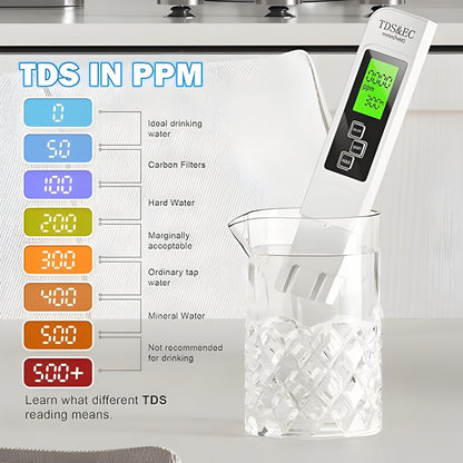 2026 New Upgraded 4-in-1 Digital TDS Meter - Digital Water Quality Tester for TDS, EC and Temperature (°C/°F) | 0-9990 ppm Range | Suitable for Drinking Water, Reverse Osmosis Systems, Aquariums and Swimming Pools inflatable pool Modern-JY
