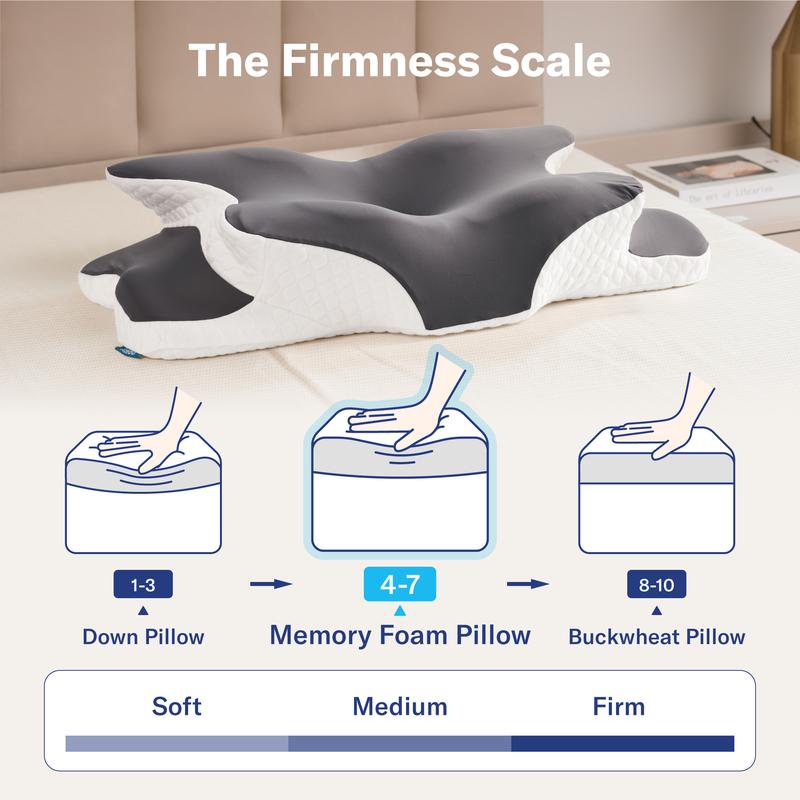 Ergonomic Cervical Pillow for Neck Pain Relief, Contoured Memory Foam Pillow for Side, Back & Stomach Sleepers-TTT