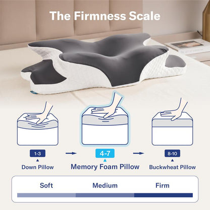 Ergonomic Cervical Pillow for Neck Pain Relief, Contoured Memory Foam Pillow for Side, Back & Stomach Sleepers-TTT