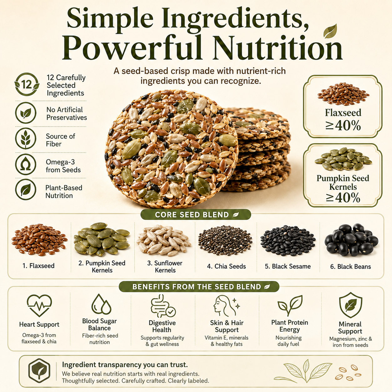 😋Extra Large & Extra Thick Seed Cycling Crisps- 🍃Look after your cardiovascular and blood sugar health.-AUX